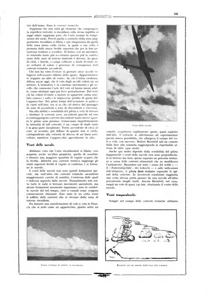 L'aeronautica rivista mensile internazionale illustrata