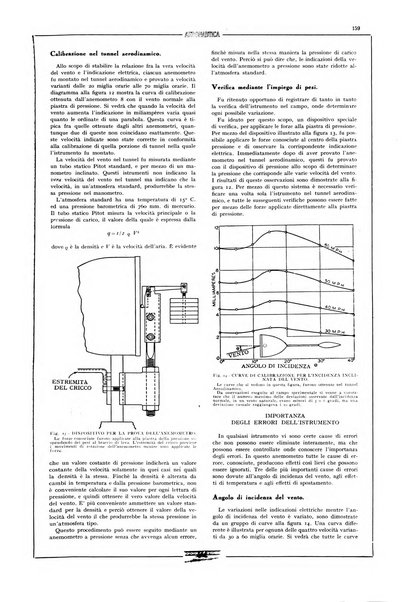 L'aeronautica rivista mensile internazionale illustrata