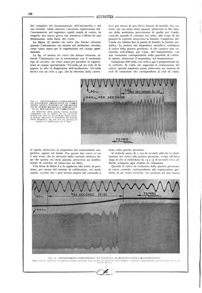 L'aeronautica rivista mensile internazionale illustrata