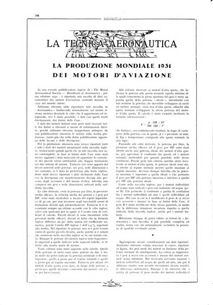 L'aeronautica rivista mensile internazionale illustrata