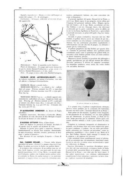 L'aeronautica rivista mensile internazionale illustrata