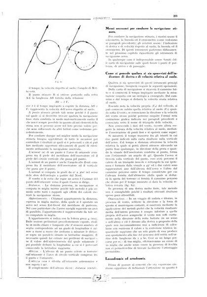 L'aeronautica rivista mensile internazionale illustrata