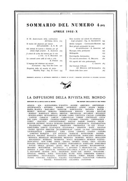 L'aeronautica rivista mensile internazionale illustrata