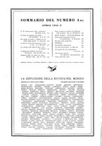 giornale/CFI0407751/1932/unico/00000316