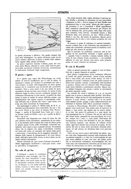 L'aeronautica rivista mensile internazionale illustrata