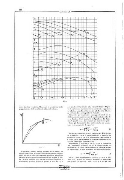 L'aeronautica rivista mensile internazionale illustrata