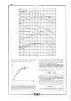 giornale/CFI0407751/1932/unico/00000334