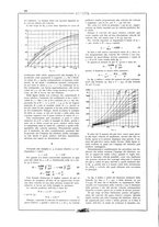 giornale/CFI0407751/1932/unico/00000336