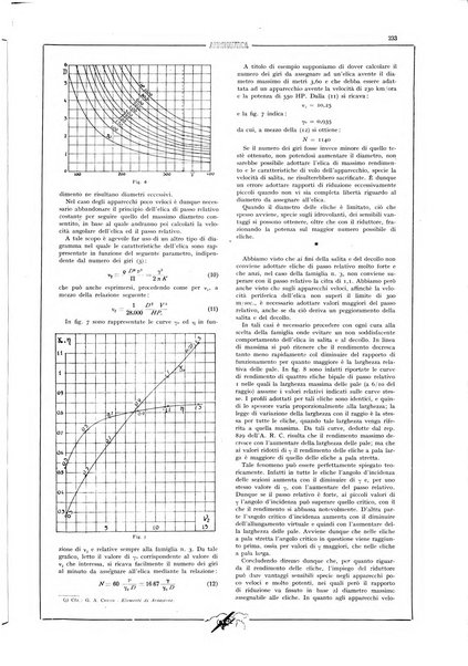 L'aeronautica rivista mensile internazionale illustrata