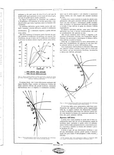 L'aeronautica rivista mensile internazionale illustrata