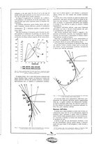 giornale/CFI0407751/1932/unico/00000341