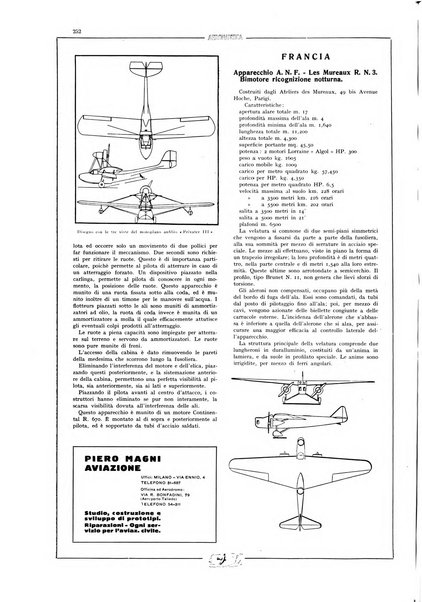 L'aeronautica rivista mensile internazionale illustrata