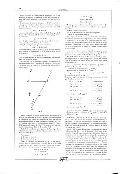 L'aeronautica rivista mensile internazionale illustrata