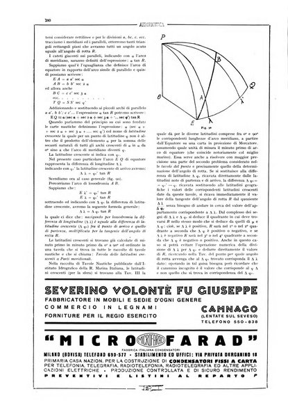 L'aeronautica rivista mensile internazionale illustrata