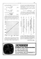 giornale/CFI0407751/1932/unico/00000421