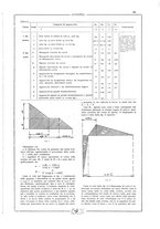 giornale/CFI0407751/1932/unico/00000425