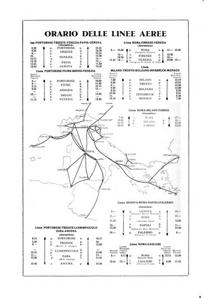 L'aeronautica rivista mensile internazionale illustrata