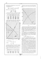 giornale/CFI0407751/1932/unico/00000516