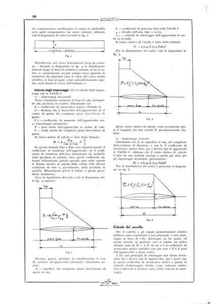 L'aeronautica rivista mensile internazionale illustrata