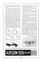 giornale/CFI0407751/1932/unico/00000529