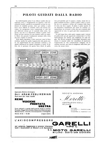 L'aeronautica rivista mensile internazionale illustrata