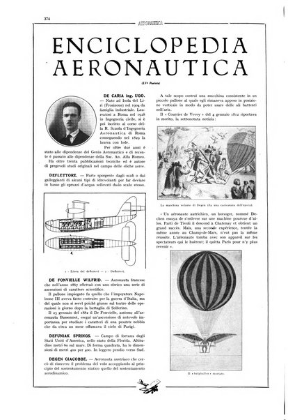 L'aeronautica rivista mensile internazionale illustrata