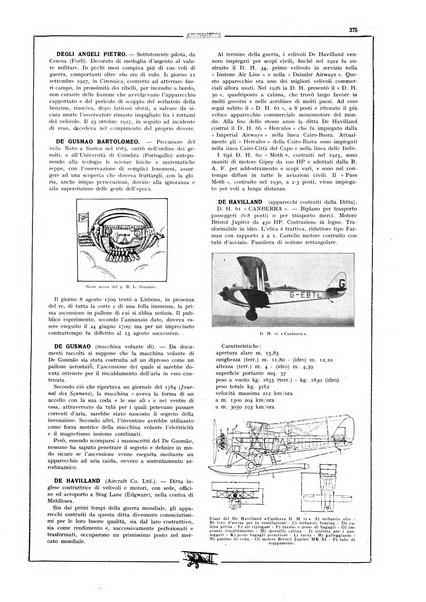 L'aeronautica rivista mensile internazionale illustrata