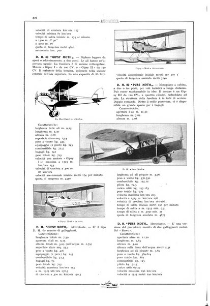 L'aeronautica rivista mensile internazionale illustrata