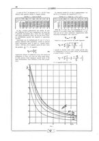 giornale/CFI0407751/1932/unico/00000600