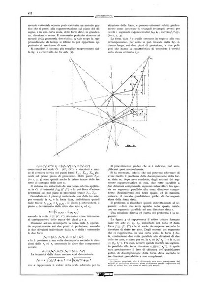 L'aeronautica rivista mensile internazionale illustrata