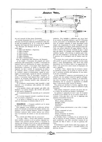 L'aeronautica rivista mensile internazionale illustrata