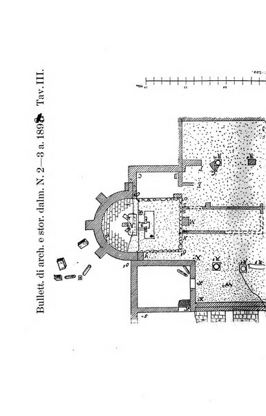 Bulletino di archeologia e storia dalmata