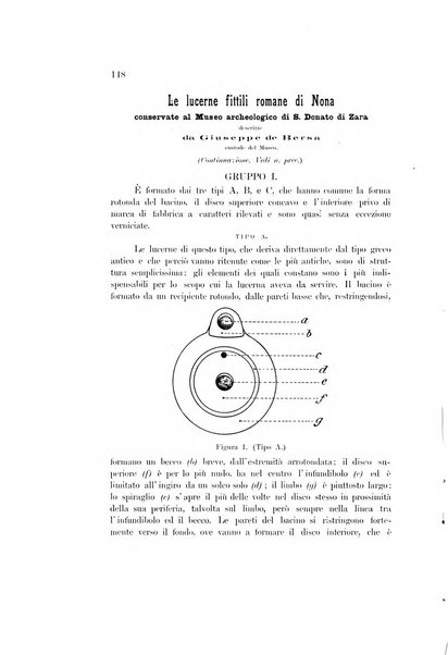 Bulletino di archeologia e storia dalmata