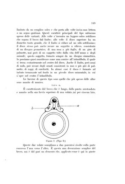 Bulletino di archeologia e storia dalmata