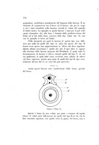 Bulletino di archeologia e storia dalmata