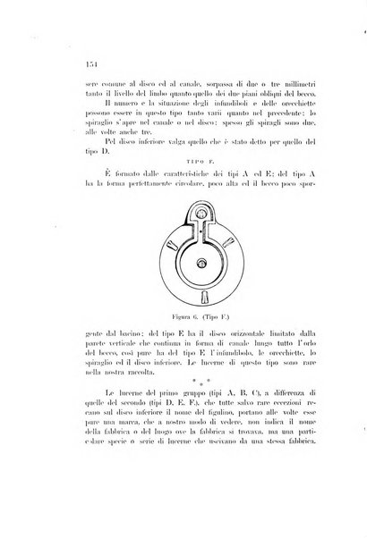 Bulletino di archeologia e storia dalmata