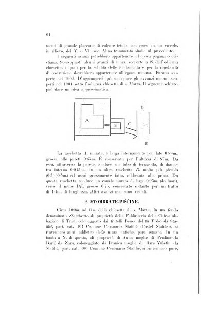 Bulletino di archeologia e storia dalmata