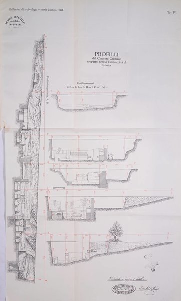 Bulletino di archeologia e storia dalmata