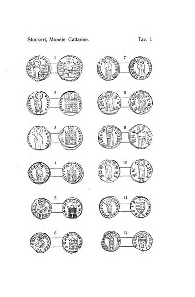 Bulletino di archeologia e storia dalmata