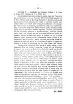 giornale/CFI0408130/1916/unico/00000198