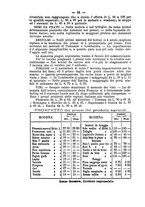 giornale/CFI0410131/1882/unico/00000066