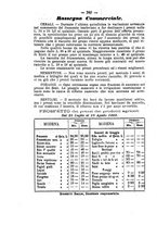 giornale/CFI0410131/1882/unico/00000242