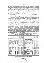 giornale/CFI0410131/1882/unico/00000306