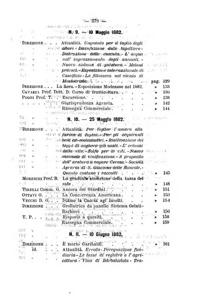 Il campagnuolo giornale di agricoltura pratica