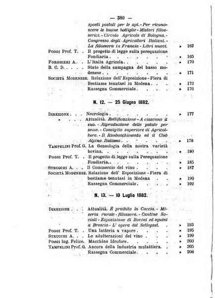 Il campagnuolo giornale di agricoltura pratica