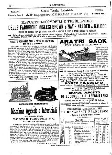 Il campagnuolo giornale di agricoltura pratica