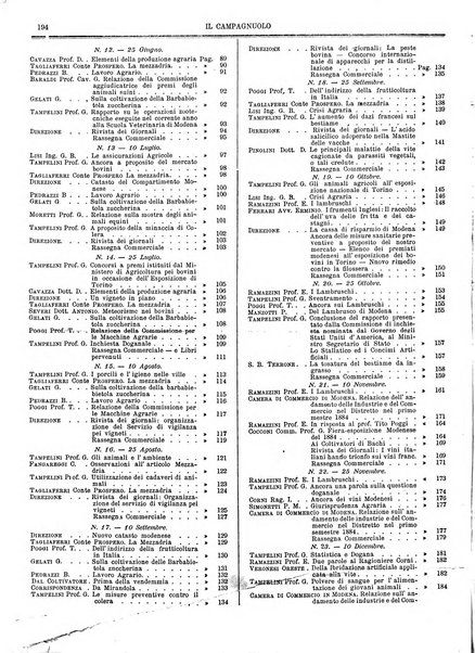 Il campagnuolo giornale di agricoltura pratica