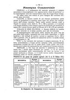 giornale/CFI0410131/1885/unico/00000068