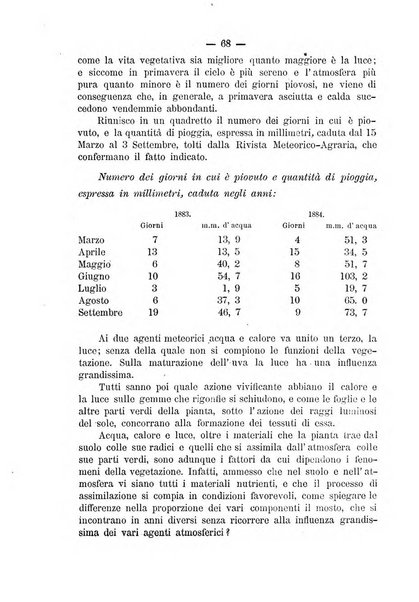 Il campagnuolo giornale di agricoltura pratica