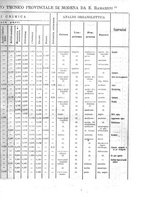 giornale/CFI0410131/1885/unico/00000155